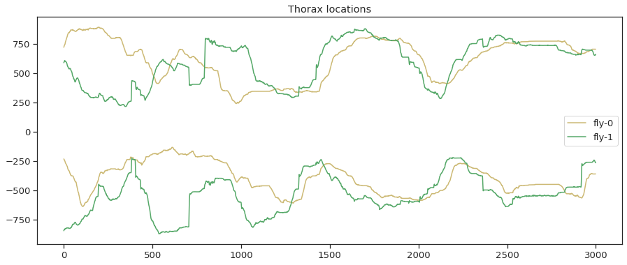 ../_images/Analysis_examples_19_1.png