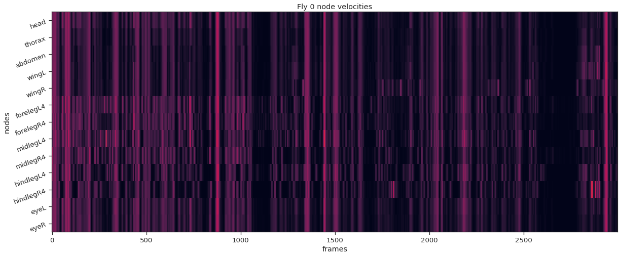 ../_images/Analysis_examples_34_0.png