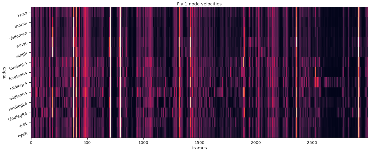 ../_images/Analysis_examples_35_0.png