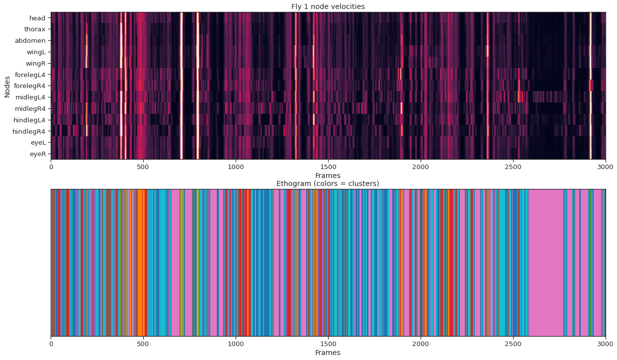 ../_images/Analysis_examples_38_0.png